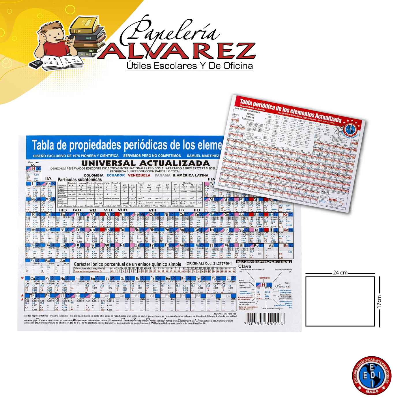 Imagen de TABLA PERIODICA GRANDE EDI